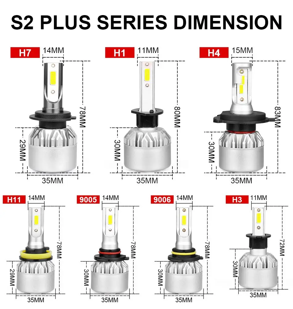 H7 H4 LED Bulb H1H3 H8 H11 Fog Light HB3 9005 HB4 9006 H13 9008 HIR2 9012 9007 Car Lamp 4300K 5000K 6000K 8000K 20000LM 100W