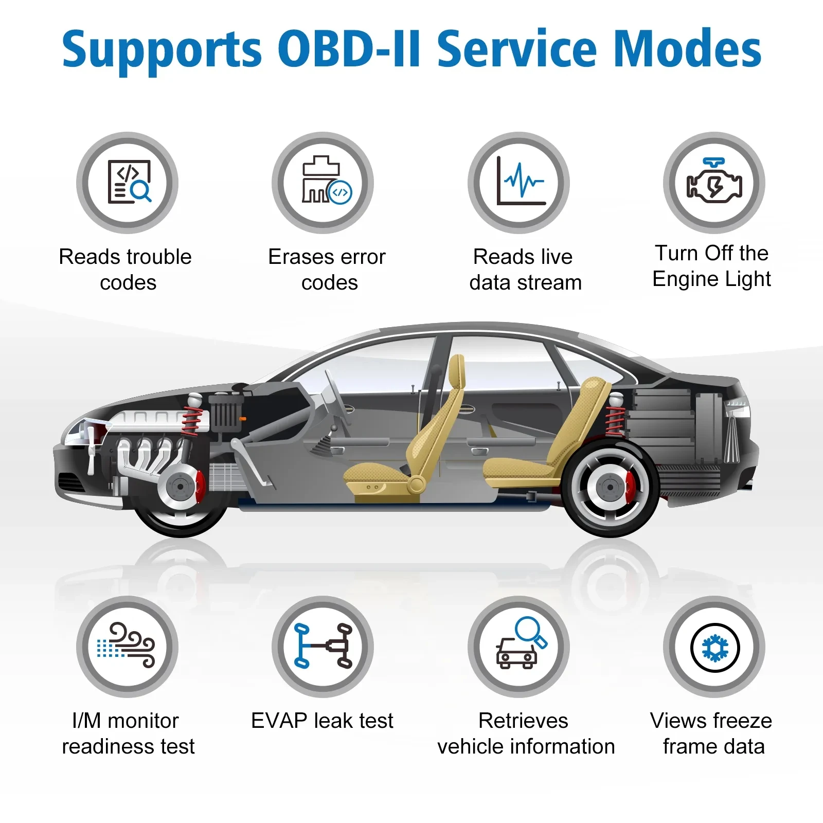 ANCEL AD310 OBD2 Automotive Scanner Full OBD2 Code 2025 Reader Engine Check Professional ODB new OBD 2 Car Diagnostic Tools PK ELM327