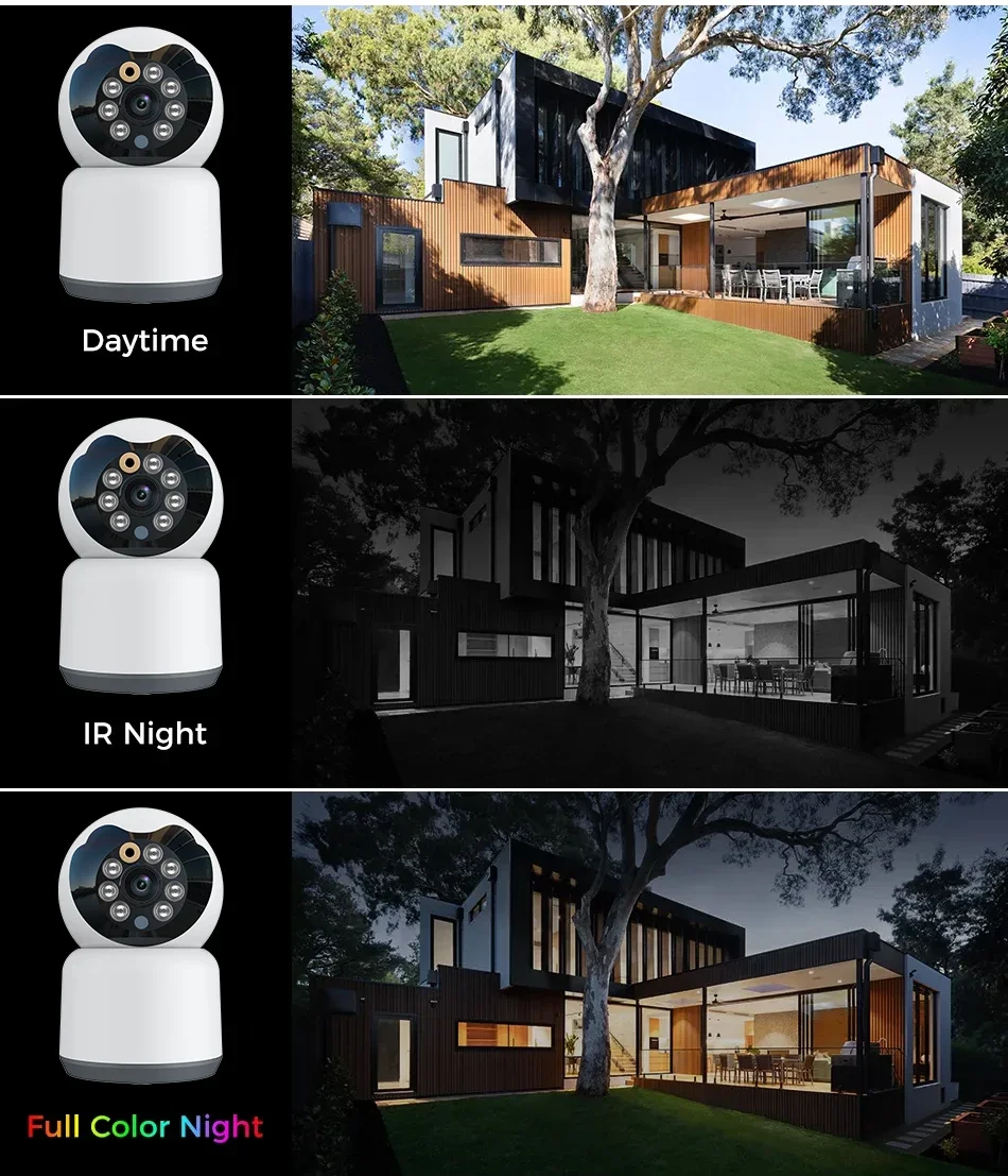 5MP IP WiFi Camera Surveillance Security Baby Monitor AutomaticThousands Of Miles Away Laser Teasing Cats Indoor Video Camera