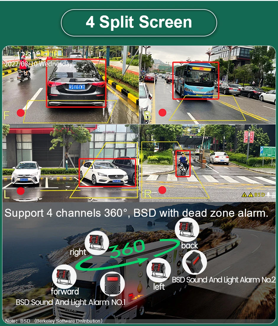 10.36 Inch 4 Channel Blind Spot BSD Alarm Truck Bus Onboard DVR Video Recorder Monitor with 4 AHD 1080P Infrared Parking Cameras