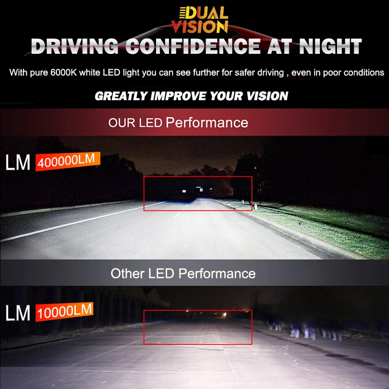 600W 260000LM H7 LED Car Headlight Canbus H1 H4 H8 H9 H11 9005 HB3 9006 HB4 led Auto Fog Light Bulbs 2Pcs 3000K 8000K 10000K
