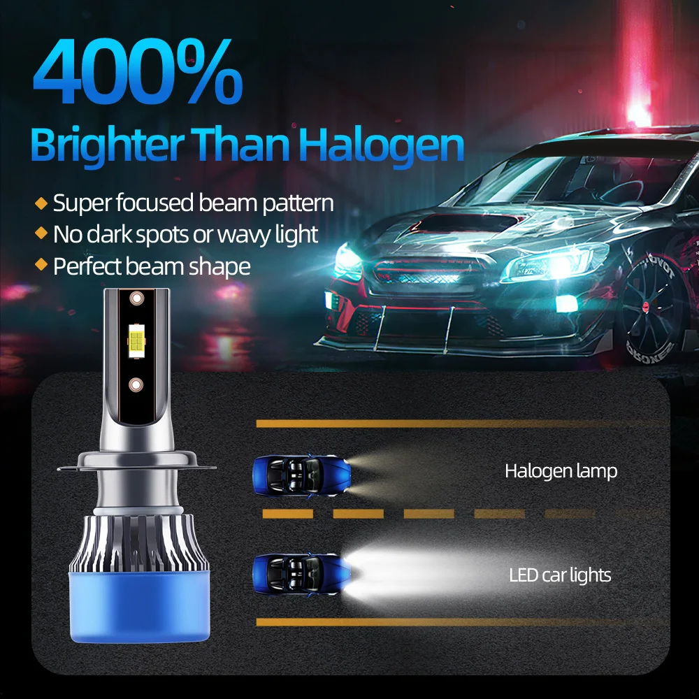PC LED Headlight Fog Bulbs Combo High Low Headlamps Foglights Kit Bright CSP Car Lamps For Ford Escape