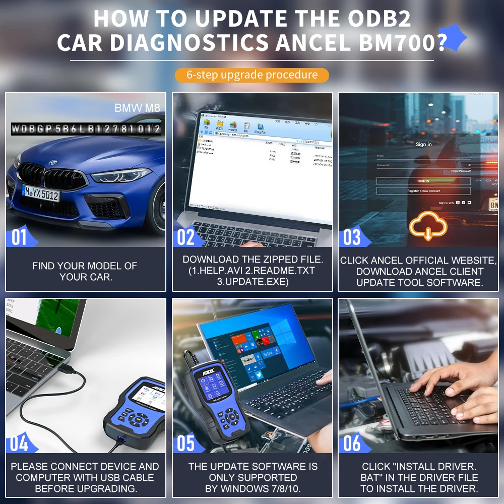 ANCEL BM700 ODB Code Reader OBD2 Scanner Injector Coding EPB SAS Airbag ABS Oil Reset Automotive Diagnostic Tool For BMW