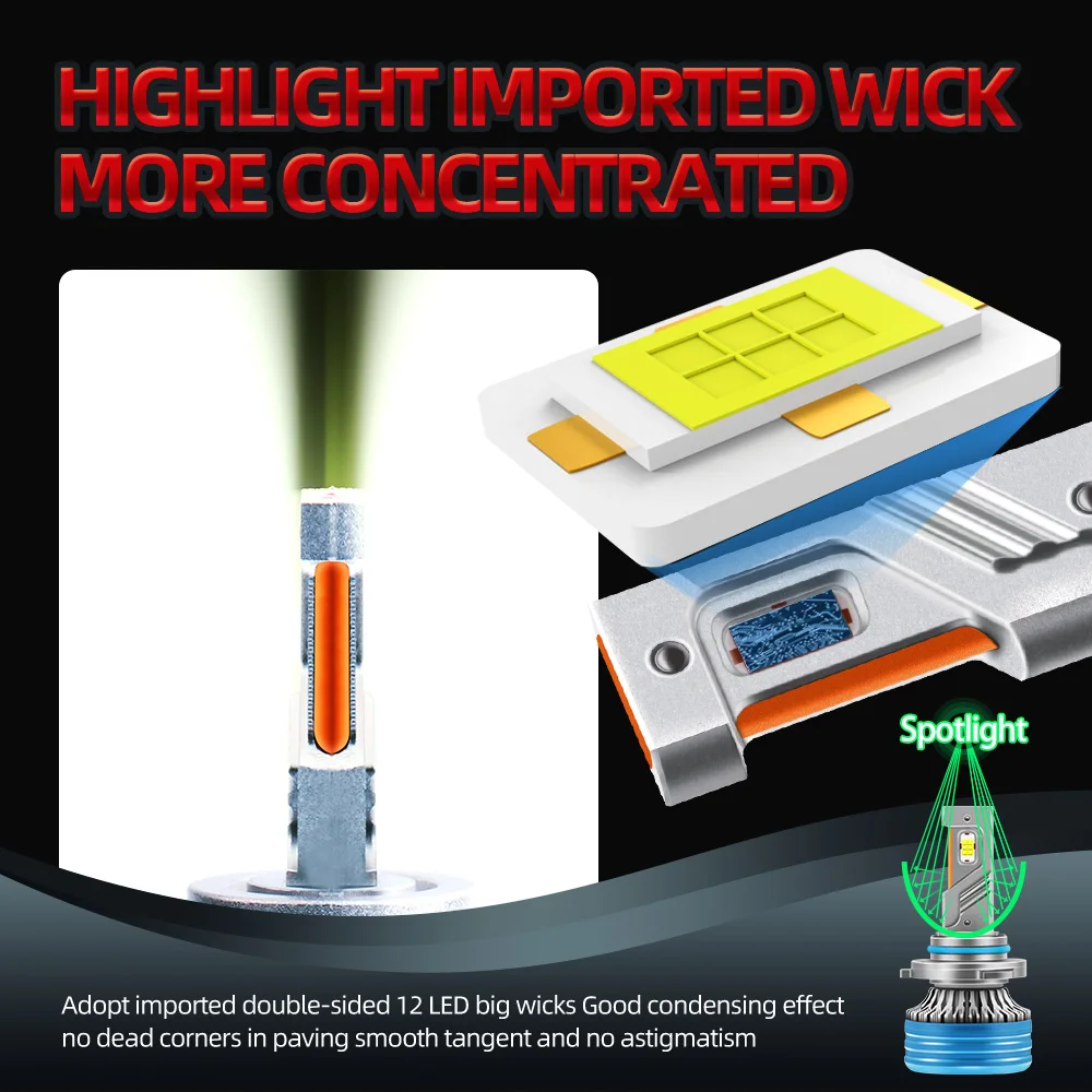 Roadsun LED Headlight 180W External Drive 52000LM 9005 9006 H1 H7 H11 High Low Beam H4 Fog Lamp 6500K Car Turbo Light Kit
