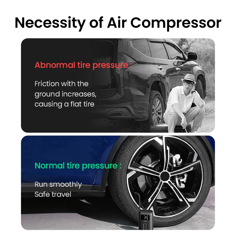 UGREEN Portable Car Air Compressor Air Pump Tire Inflator 5V 150PSI Smart Digital Inflatable Pump For Car Motorcycles Bicycles