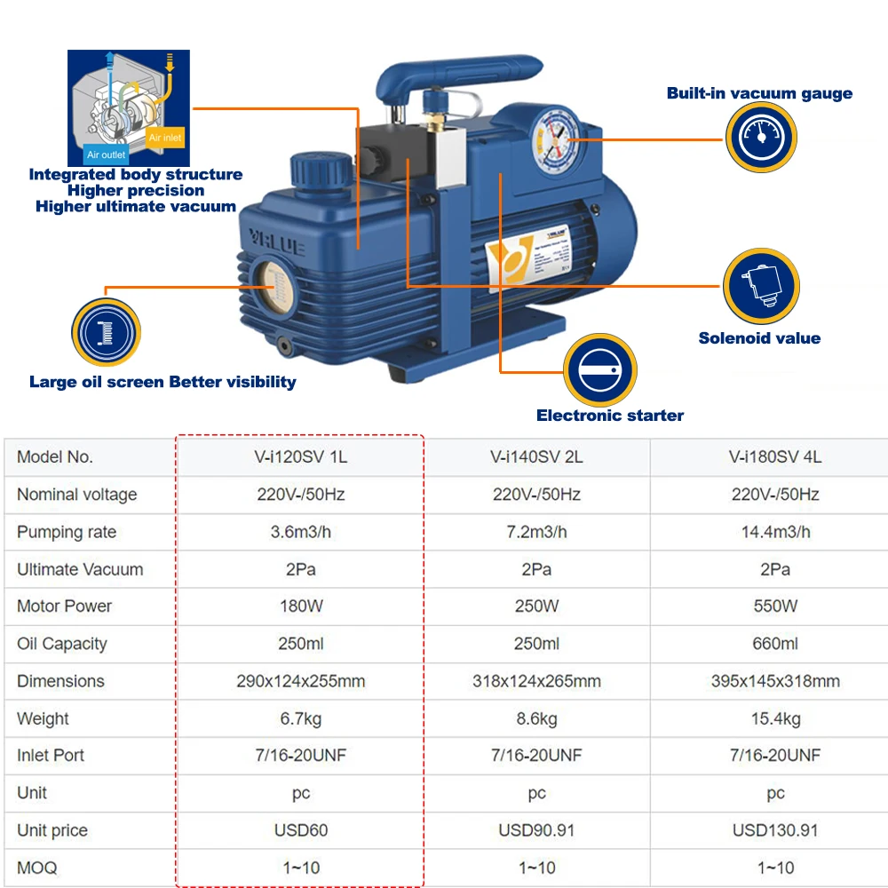 VALUE V-i120SV L Series New Refrigerant Vacuum Pump Single Stage Suitable for R410A,R407c, R134a, R12,R22 Refrigerant 50/60HZ