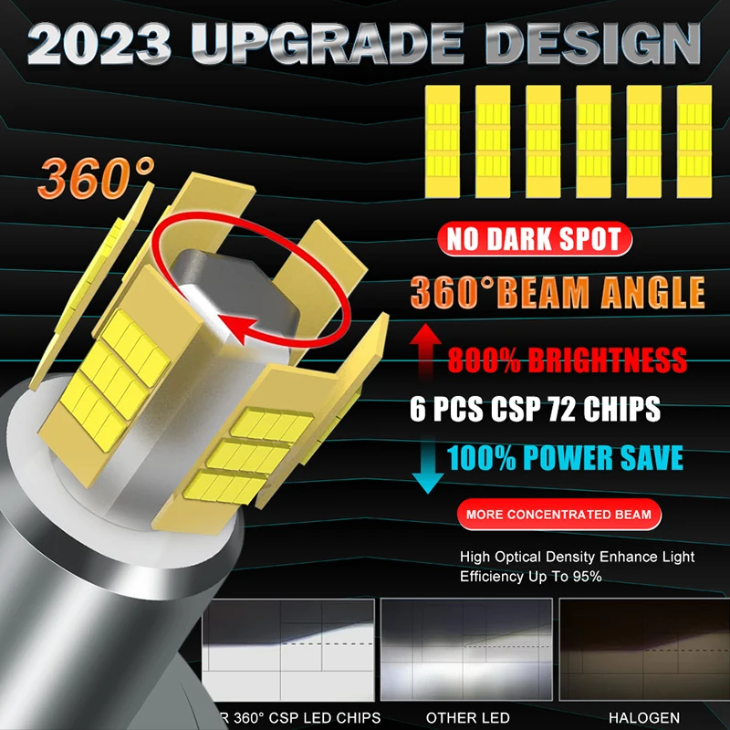 HLXG H7 LED Canbus 560W 360 Bi LED Headlights Lamps H3 H11 H8 H1 H3 6500K 9005 HB3 9006 HB4 9012 HIR2 H9 For Projector Lens