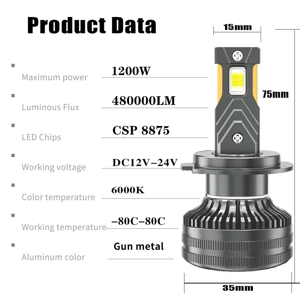 ZTZPIE 6000K HB3 HB4 9005 9006 H1 H7 H4 H11 H8 9012 Bulb Canbus Led Lamp CSP 8775 Power Car Headlight Light 1200W 480000LM