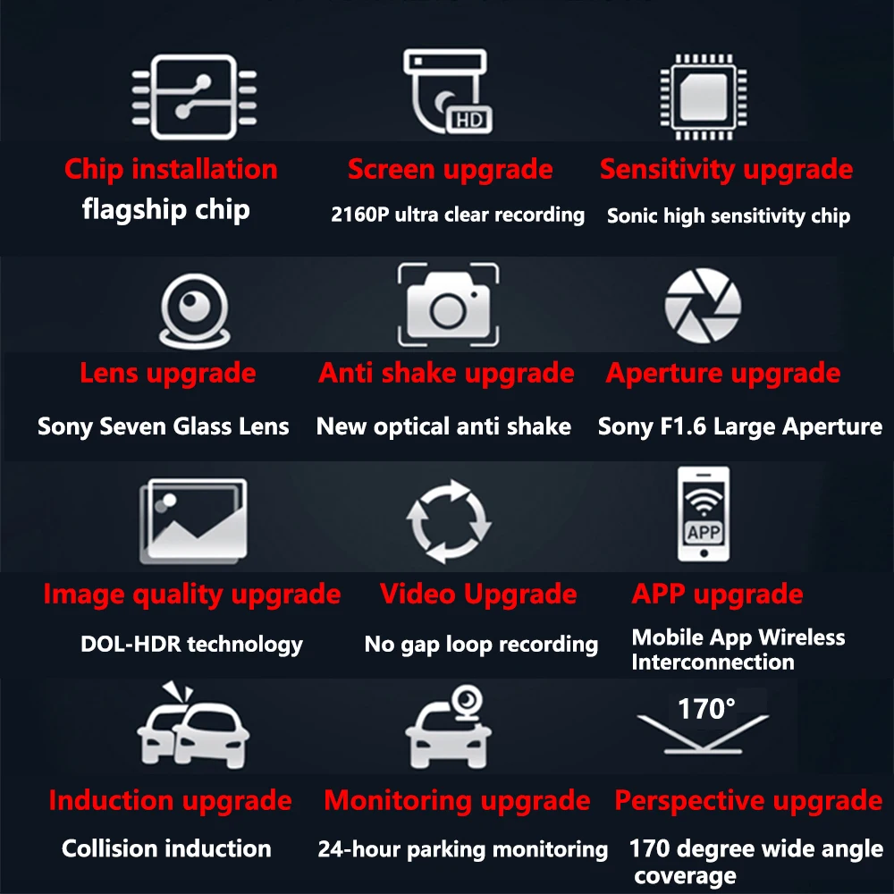 Wifi 3840*2160 4K ZJCGO Car DVR Dash Cam Camera Video ddmysmile Recorder For Mazda 6 Atenza Mazda6 Gj1 GL 2015~2021 Smile 3840*2160