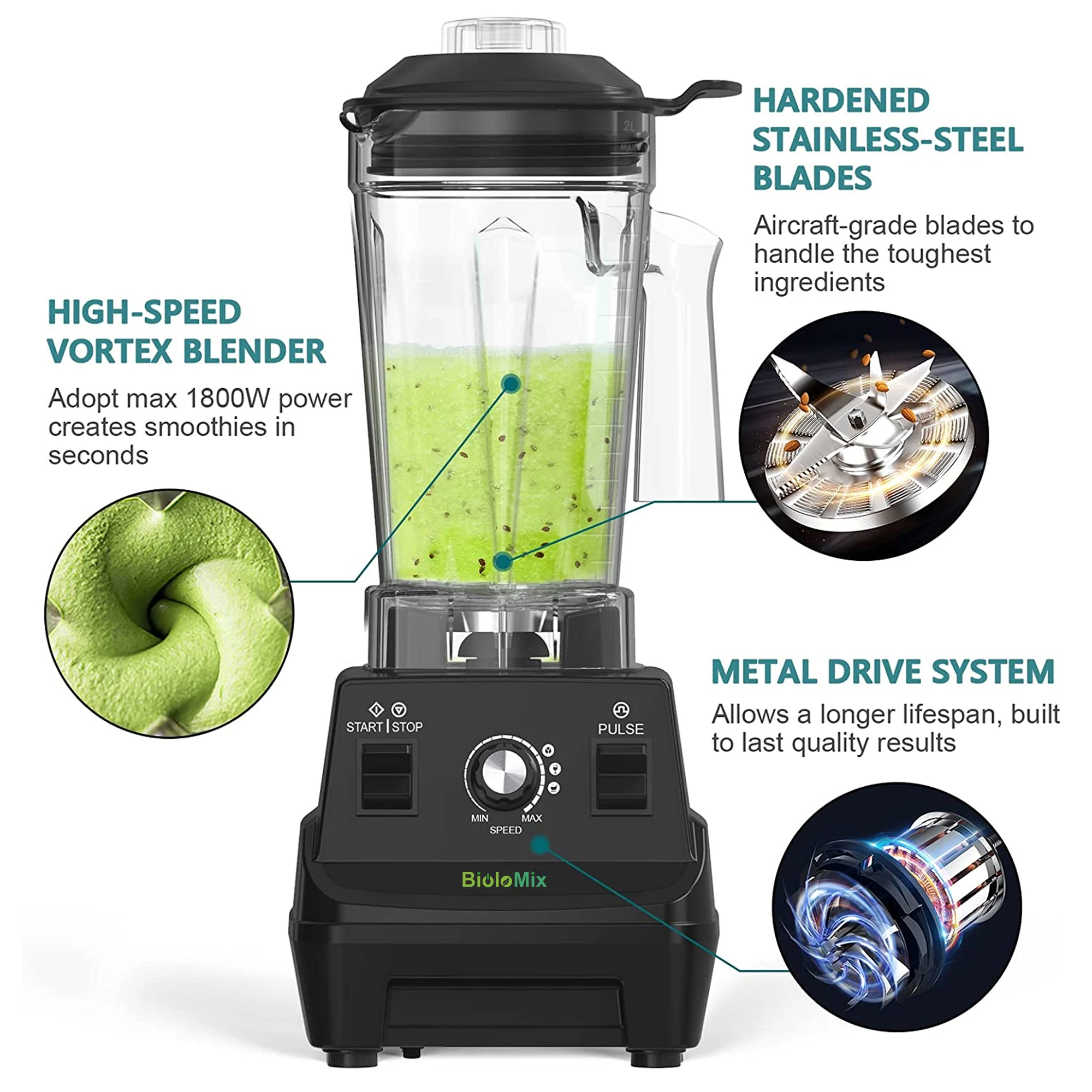 BioloMix Mini Pro 1800W Professional-Grade Smoothie Blender, 1.8L Container, Black/RED, Self-Cleaning