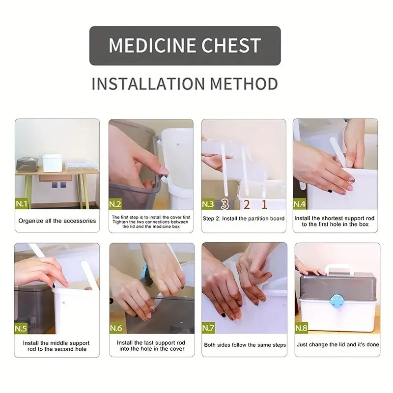 1pc 2025 Medicine Chest, Household Portable Multi-layer Box With new Large Capacity, Emergency Storage