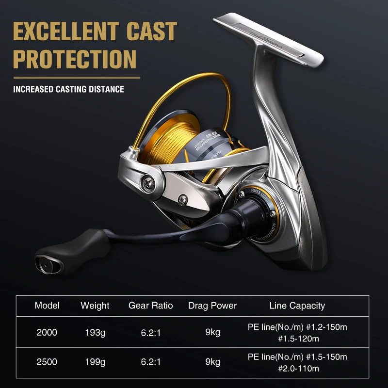 Long TSURINOYA Inshore Casting Spinning Fishing Reel SURPASS 2000 2500 Ultra light High Strength 9kg Drag 6.2:1 Saltwater Wheel smile