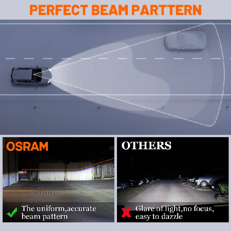OSRAM H4 H7 H11 Led Headlight Bulbs H8 9005/HB3 9006/HB4 9012 HIR2 Fog Lights 6000K 12V Car Lamps With OSRAM Original CSP Chips