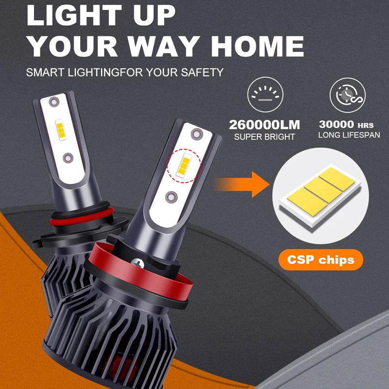 600W 260000LM H7 LED Car Headlight Canbus H1 H4 H8 H9 H11 9005 HB3 9006 HB4 led Auto Fog Light Bulbs 2Pcs 3000K 8000K 10000K
