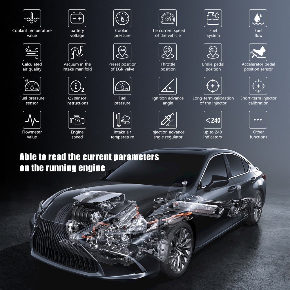 Multidiag Pro V2021.11 V3.0 NEC Relays OBD2 Bluetooth Scanner Free Keygen OBD 2 OBD2 Car Diagnostic Auto Tools For Car Truck