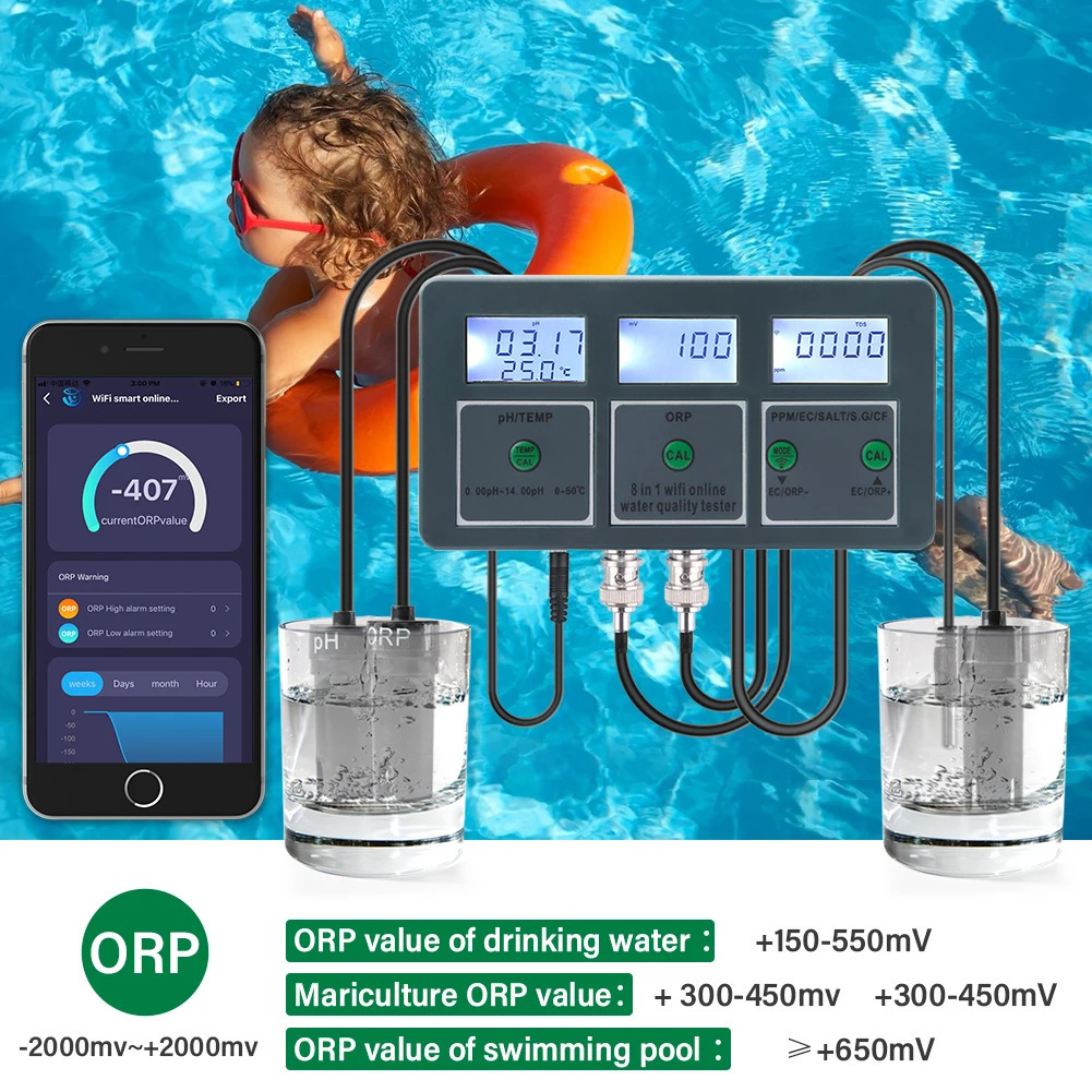 Yieryi WiFi Tuya Smart PH ORP TDS EC SALT S. G TEMP CF Monitor Meter Online Aquarium Water Quality Tester Data Logger Controller 240320