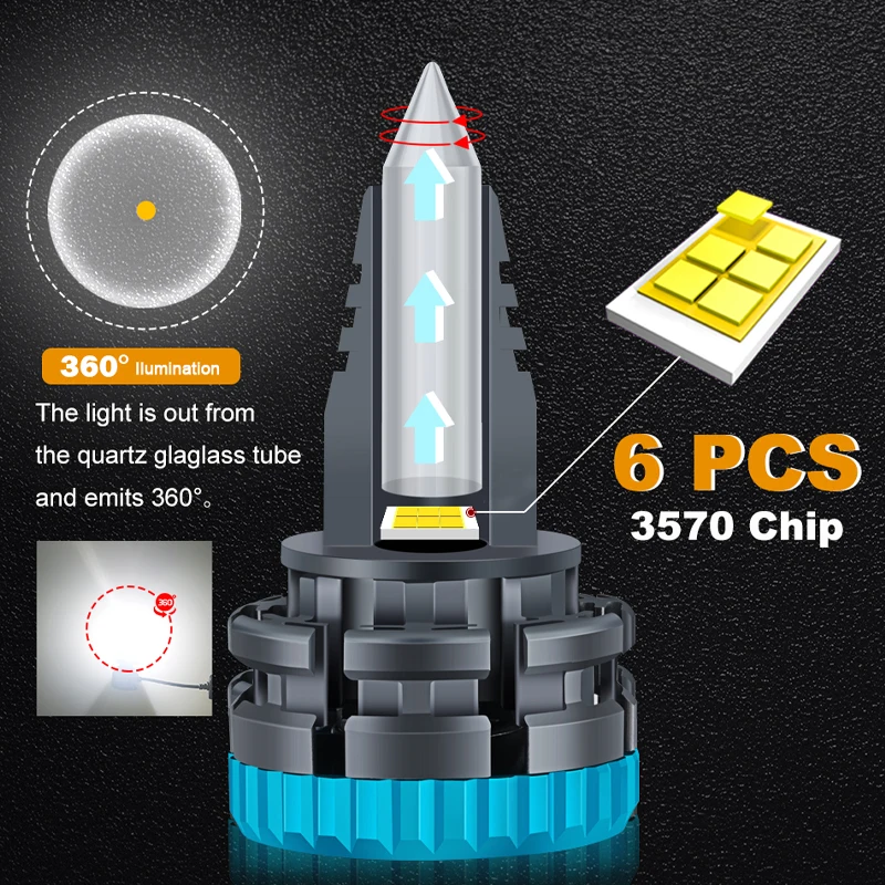 360 H7 Led Headlights H11 Cars Lamps Canbus 700W 300000LM H1 9005 9006 Auto Bulbs Turbo CSP HB3 HB4 HIR2 Fog Lights
