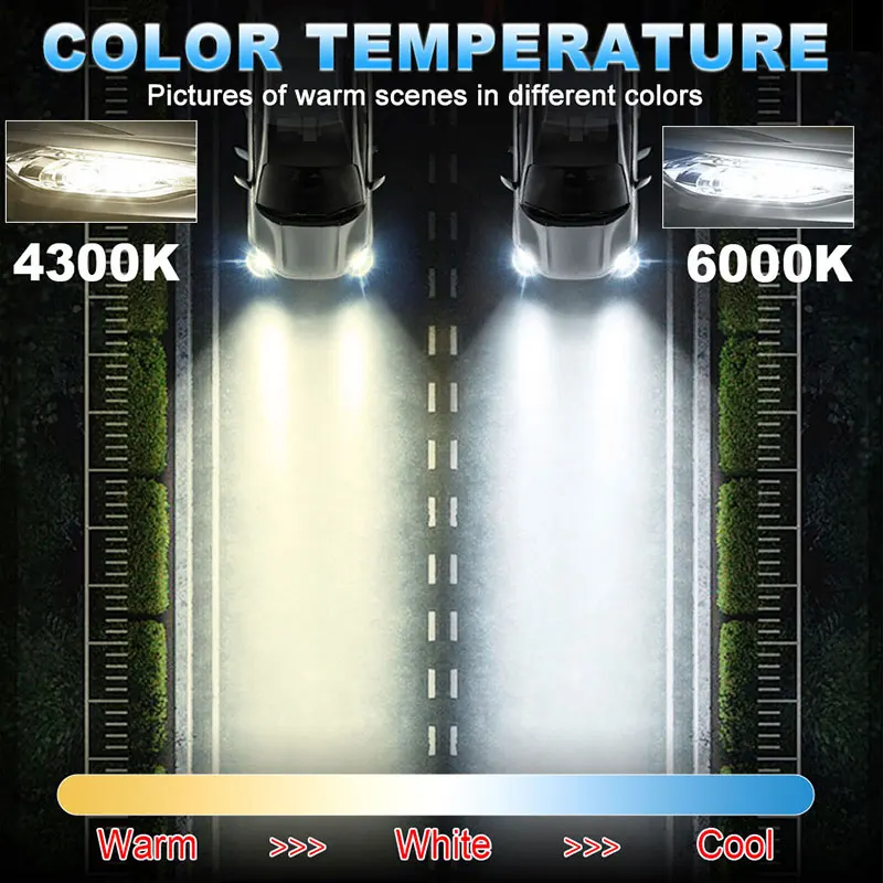 H11 H1 H7 LED 360 Canbus Car Headlight HB3 HB4 HIR2 9005 D2S D2H D4S Bi Led Bulb Motorcycle Accessories 88000LM 6000K 4300K HLXG