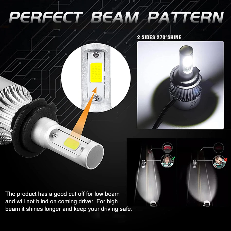 H7 H4 LED Bulb H1H3 H8 H11 Fog Light HB3 9005 HB4 9006 H13 9008 HIR2 9012 9007 Car Lamp 4300K 5000K 6000K 8000K 20000LM 100W