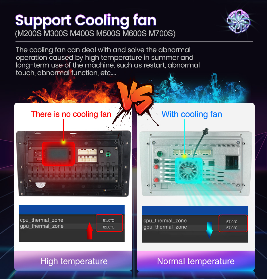 Android12 Auto Radio For BMW X5 E39 E53 M5 1995-2003 Car Player Stereo Series Multimedia GPS Navi carplay 4G BT RDS NO DVD 2 DIN