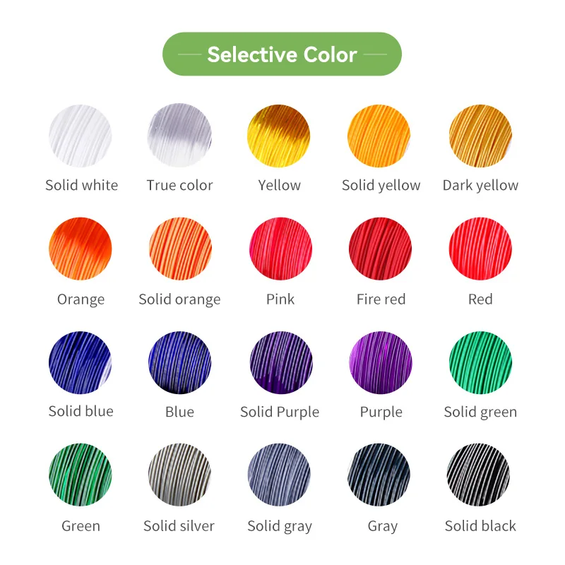 3D printing consumables PLA+high toughness consumables FDM environmentally friendly material line 1KG 1.75mm