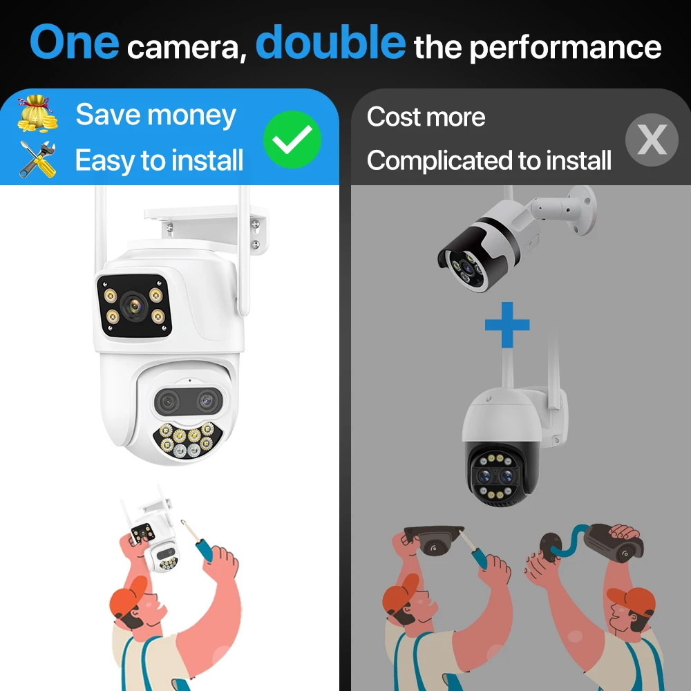 Telecamera IP WiFi esterna 4K 9MP HD 8x Zoom telecamera PTZ a tre obiettivi sorveglianza di sicurezza a doppio schermo CCTV Cam 8MP Ai Tracking iCSee