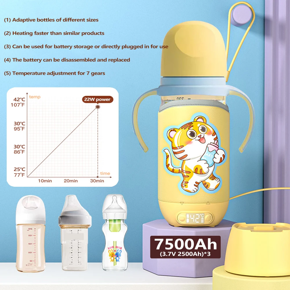 Rechargeable Baby Bottle Warmer 7 2025 new Levels Adjustment Temperature Display Breast Milk Feeding Accessories Portable Bottle Heater