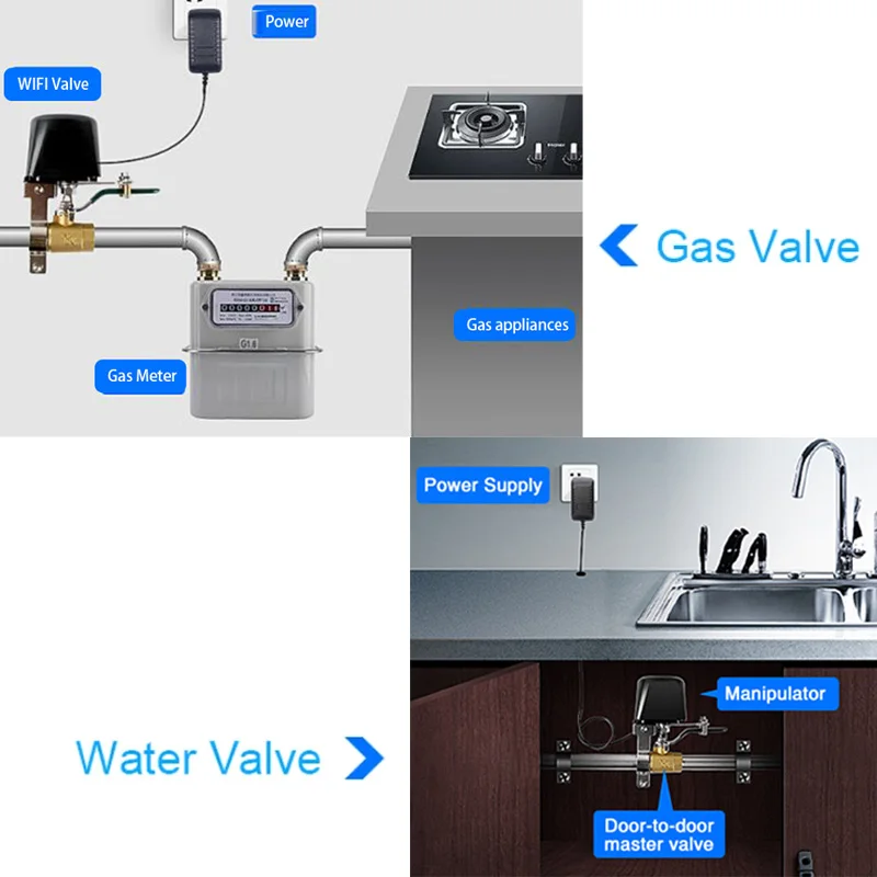 1/2 3/4 Smart Wifi Gas Manipulator Control Water Vae DN15 DN20 Timer Controller Tuya Alexa Google Assistant SmartLife