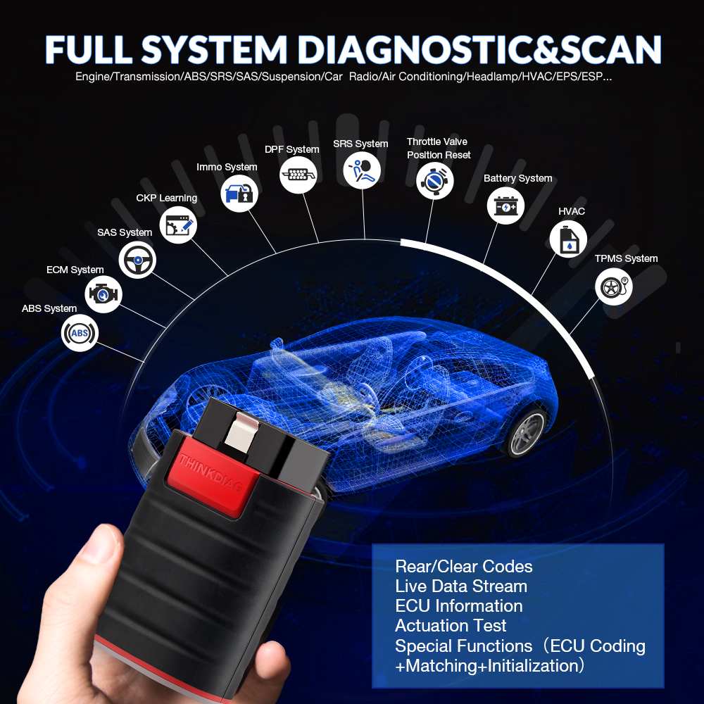 2024 ThinkDiag hot July ver Bluetooth Code Reader OBD2 Scanner Andriod IOS Diagnostic Tool OIL Reset Service Instead of EasyDiag