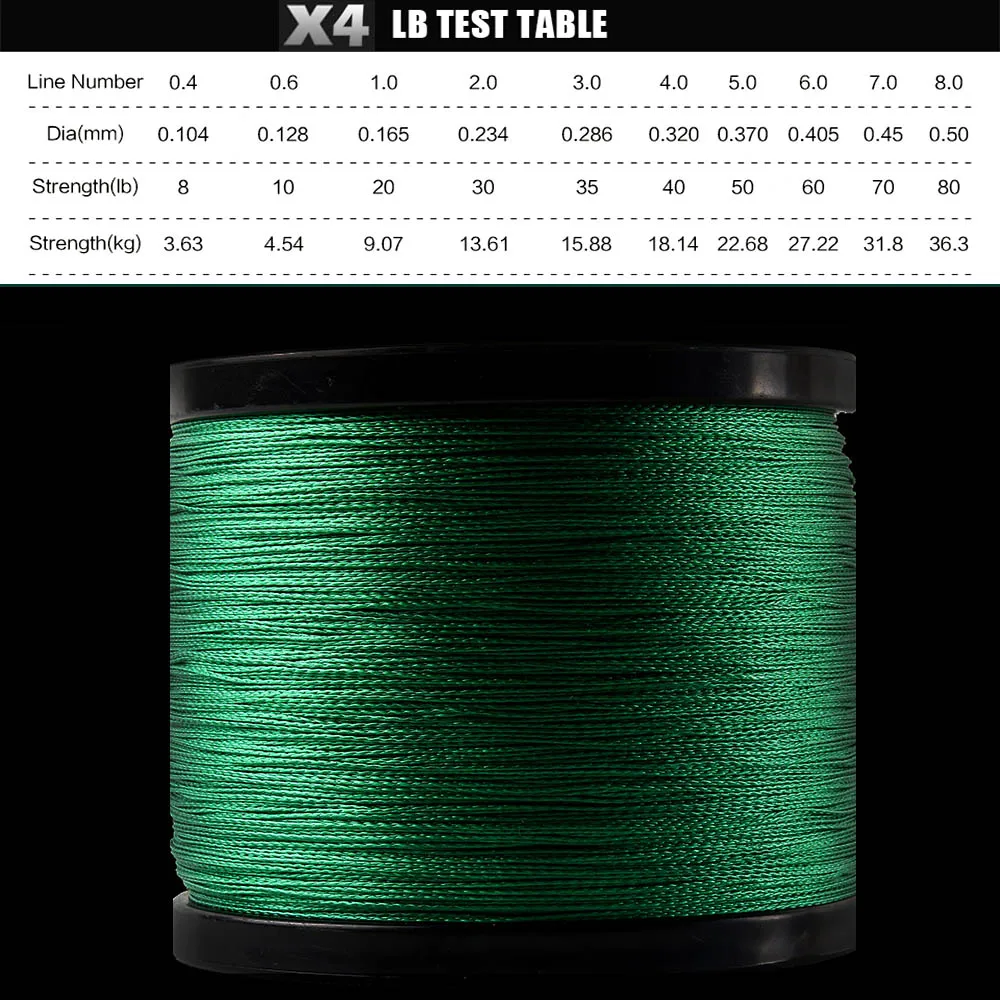 JOSBY Fishing Lines 300M 500M 1000M 4 Strands Braided PE Fishing Line Japan Monofilament Carp Fly Sea Seawater Wire Pesca