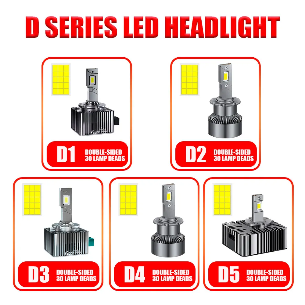 OLLO D1S LED Headlights D3S D2S D4S D5S D1R D2R D3R Turbo LED Bulbs 780000LM CSP Chip 6000K Plug&Play With Canbus 12V HID TO LED