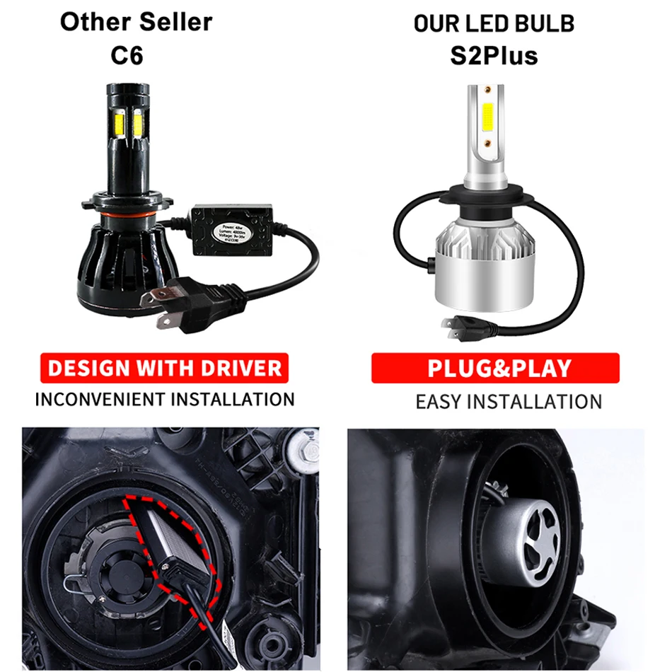 H7 H4 LED Bulb H1H3 H8 H11 Fog Light HB3 9005 HB4 9006 H13 9008 HIR2 9012 9007 Car Lamp 4300K 5000K 6000K 8000K 20000LM 100W