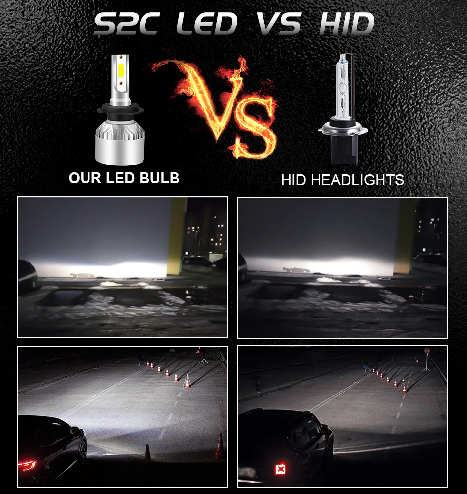 H7 H4 LED Bulb H1H3 H8 H11 Fog Light HB3 9005 HB4 9006 H13 9008 HIR2 9012 9007 Car Lamp 4300K 5000K 6000K 8000K 20000LM 100W