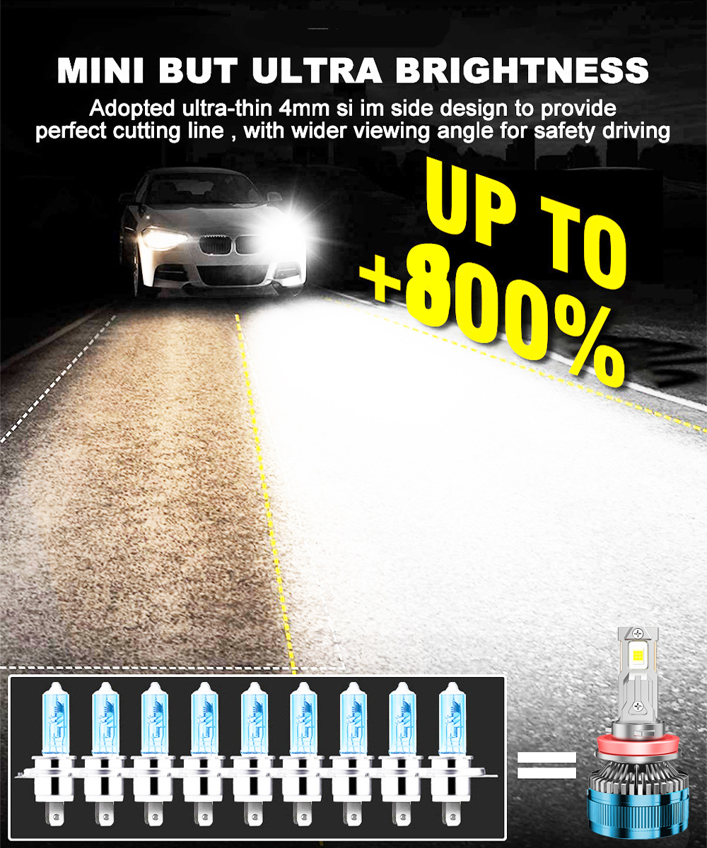 ZTZPIE 6000K HB3 HB4 9005 9006 H1 H7 H4 H11 9012 H13 9004 Bulb Canbus Led Lamp CSP 7750 Pure whit Car Headlight Light 1300W/650w