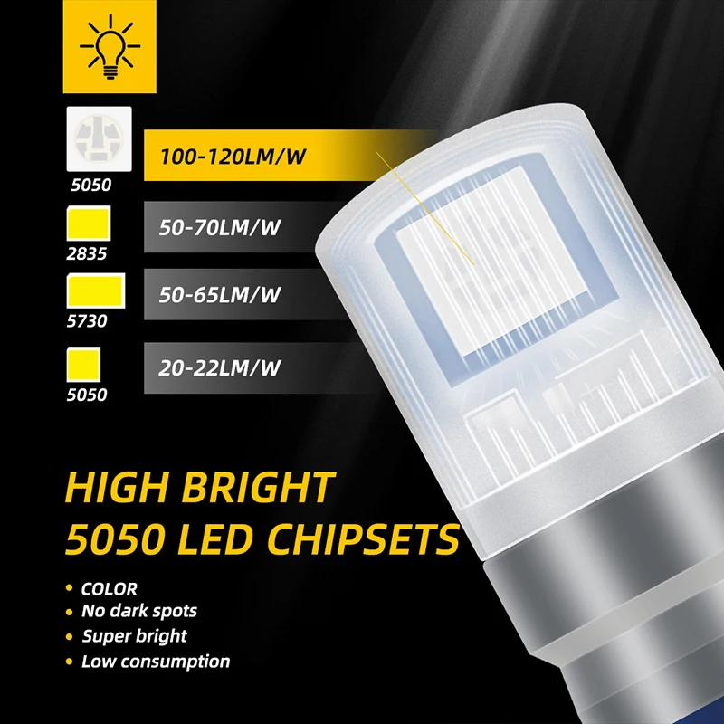 New 1set T10 W5w RGB LED Bulb Remote Control 5050 Lamp Car Interior Lighting Reading Wedge Dome Trunk License Plate Light 12V
