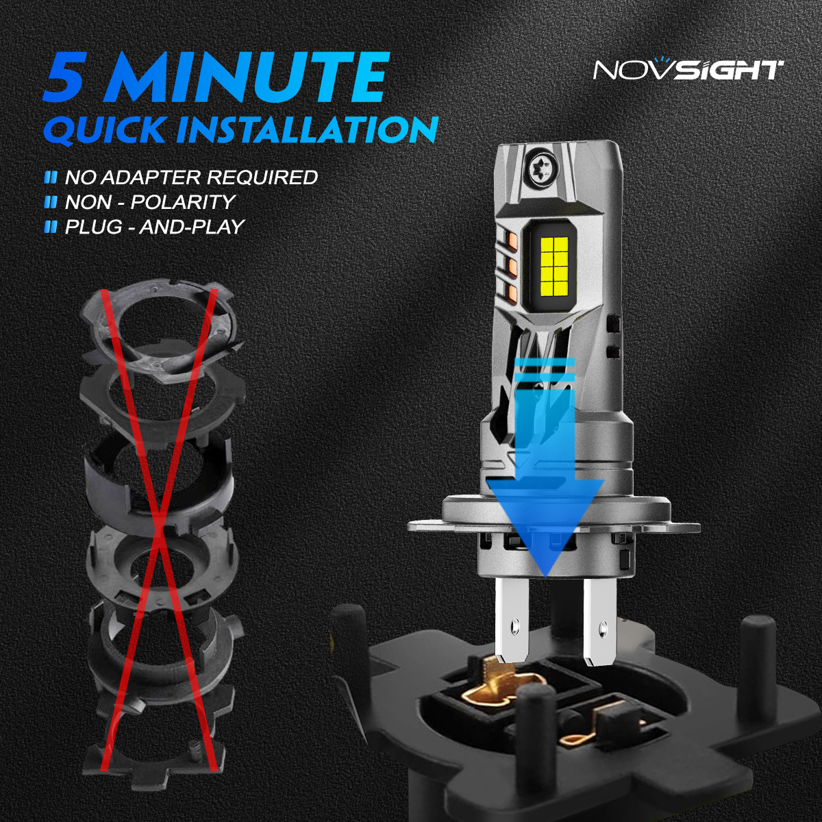 NOVSIGHT H7 LED Headlight Bulbs 1:1 Size Light Mini Headlamp 70W 16000LM with Fan 6500K White 12V 2025 Plug and Play new H7 Car Lights