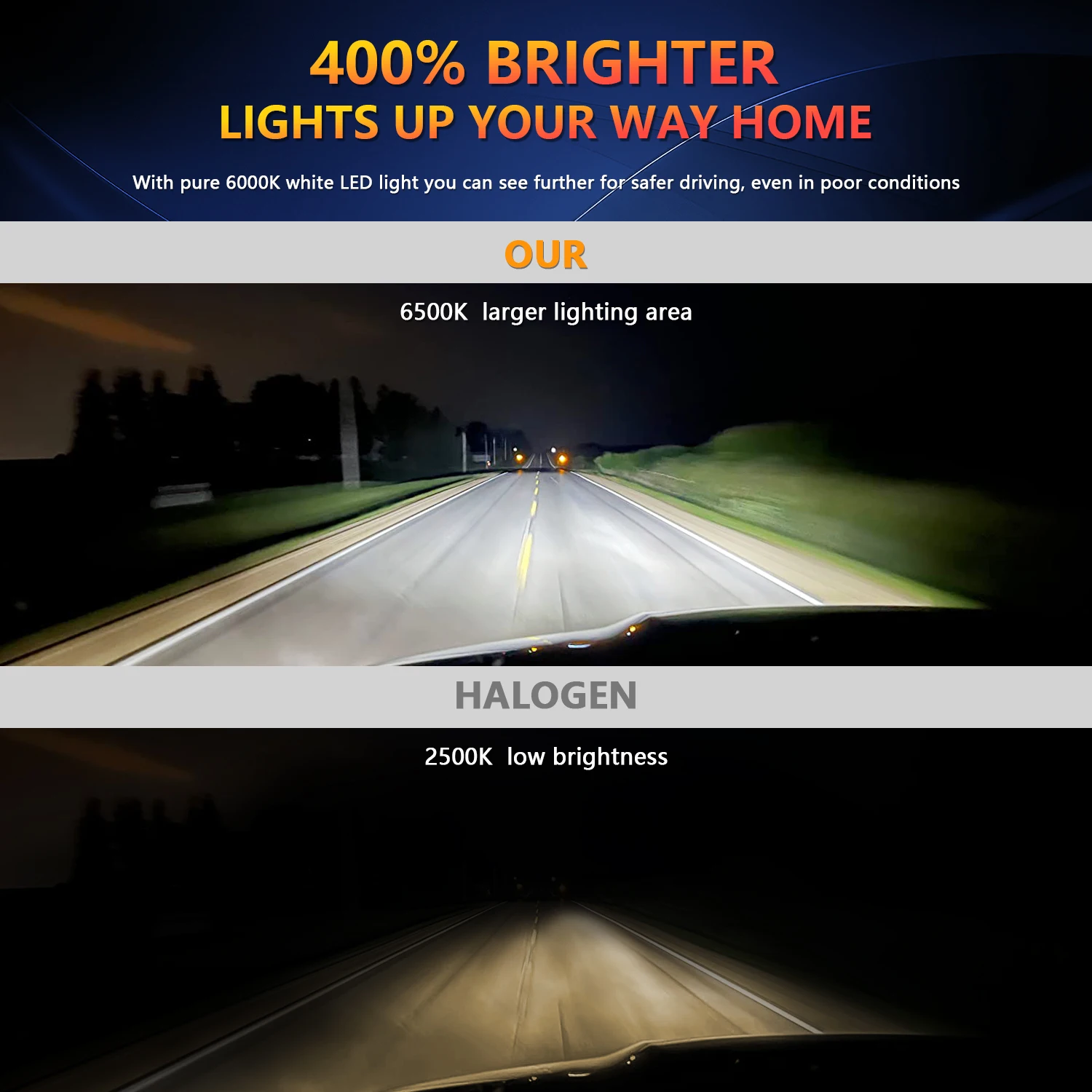 H4 LED Canbus 15000LM 150W High Power Car Headlight Bulb H1 H7 H11 9005 9006 Auto Fog Lights Turbo Headlamp 32V