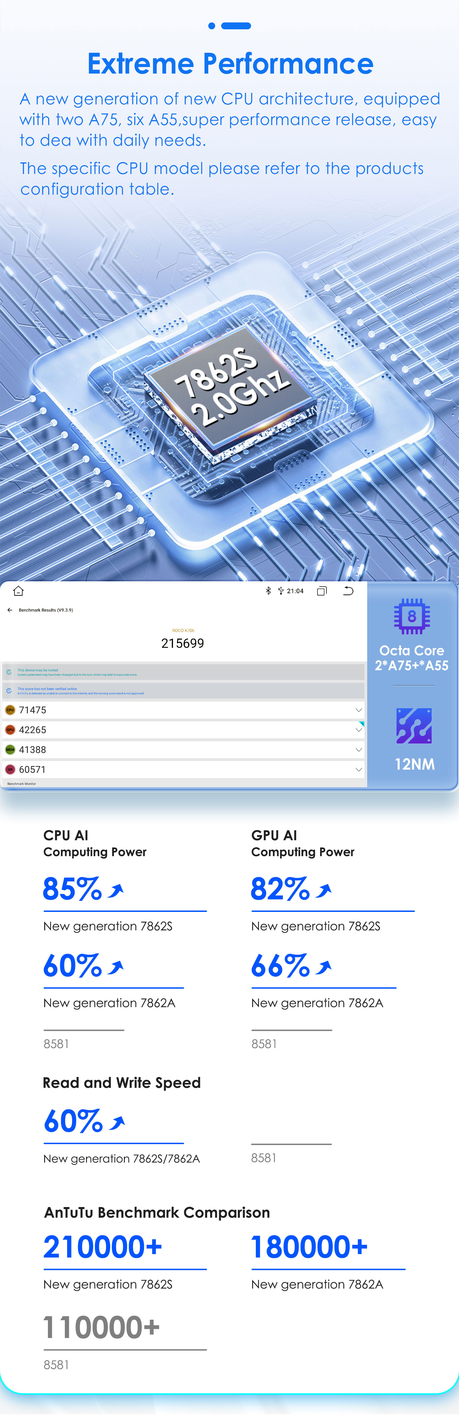 Chedux Android 12 Car Radio for Benz E-Class W211 2002 -2009 CLS CLK G Class W463 W209 W219 2001-2011 GPS Carplay Android Auto