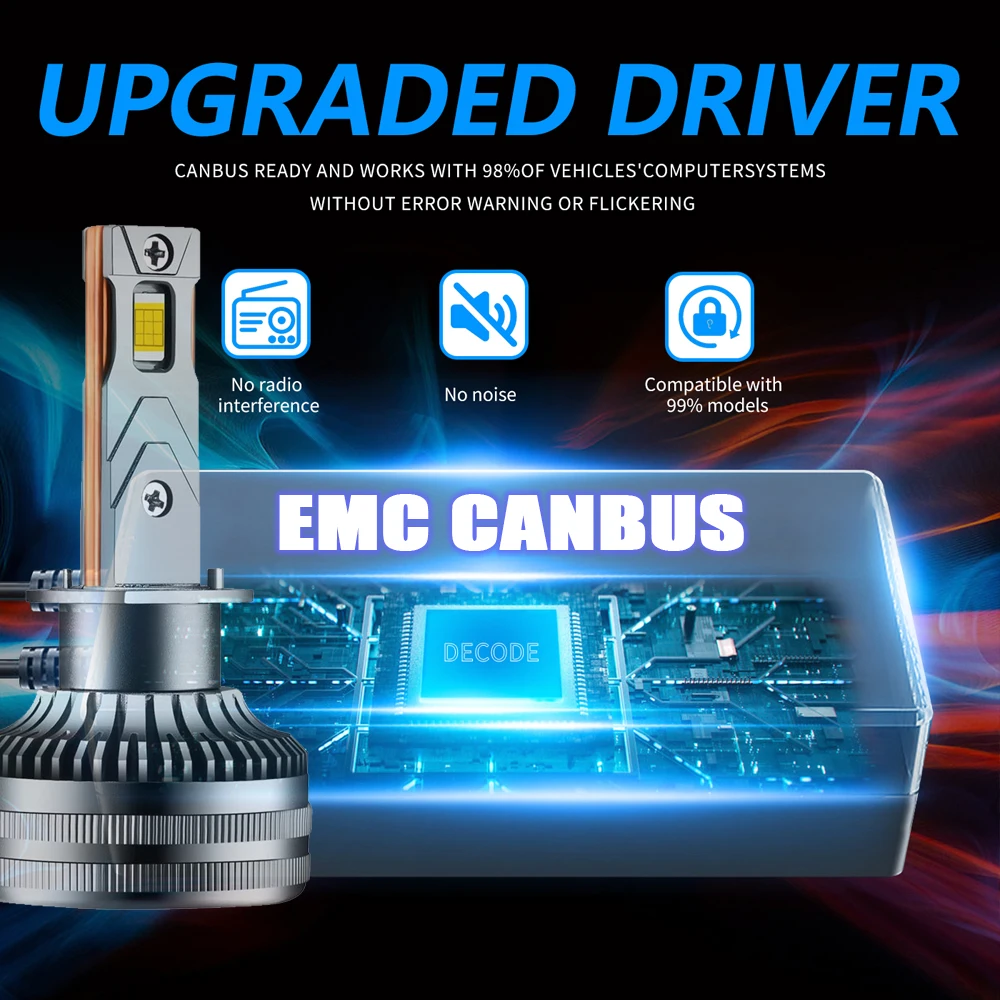 ZTZPIE 6000K HB3 HB4 9005 9006 H1 H7 H4 H11 CANBUS Bulb 9012 Led Lamp CSP 8875 Chips Car Headlight 300000LM 700W Fog Light