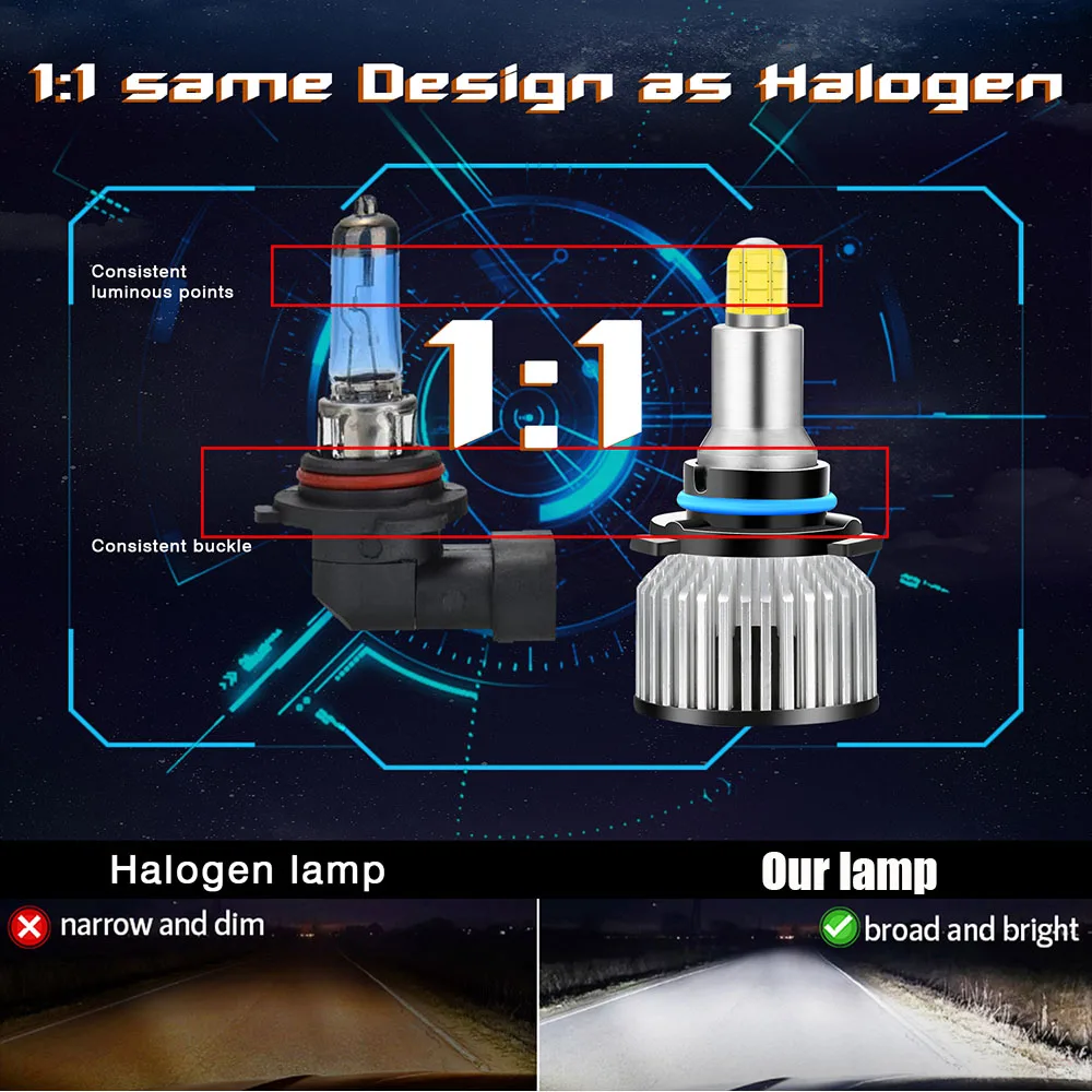 Headlamp DC 9-32 V 24Chips H1 H7 H8 H9 H11 Lamp Headlight Bulbs 360 Degree High Power Car LED Light 250W 30000LM