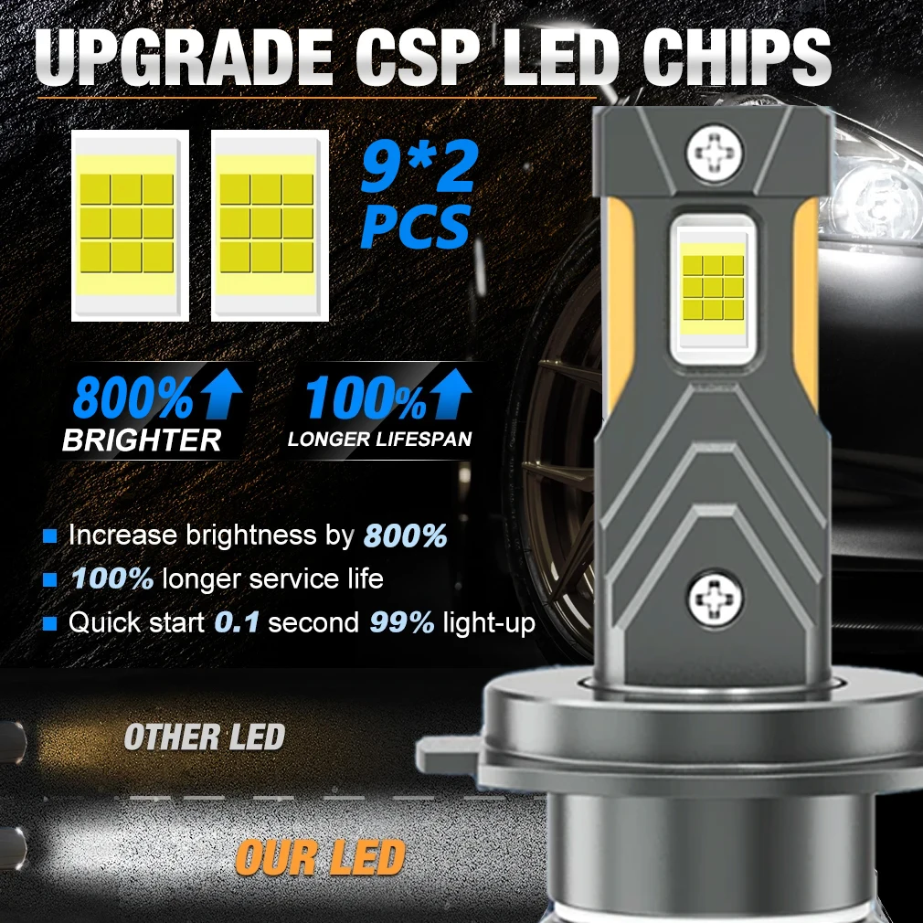 ZTZPIE 6000K HB3 HB4 9005 9006 H1 H7 H4 H11 H8 9012 Bulb Canbus Led Lamp CSP 8775 Power Car Headlight Light 1200W 480000LM