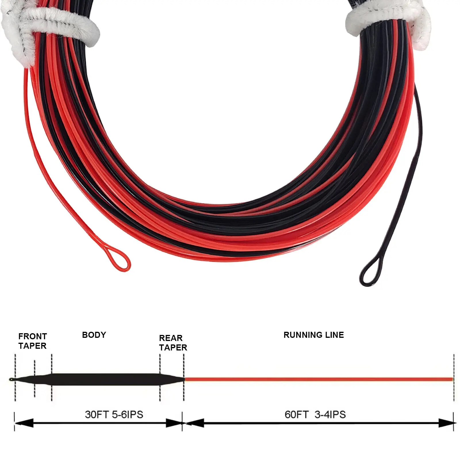 Aventik Full Fast Sinking Fly Fishing Line Weight Forward Taper With pcs Welded Loop IPS FT