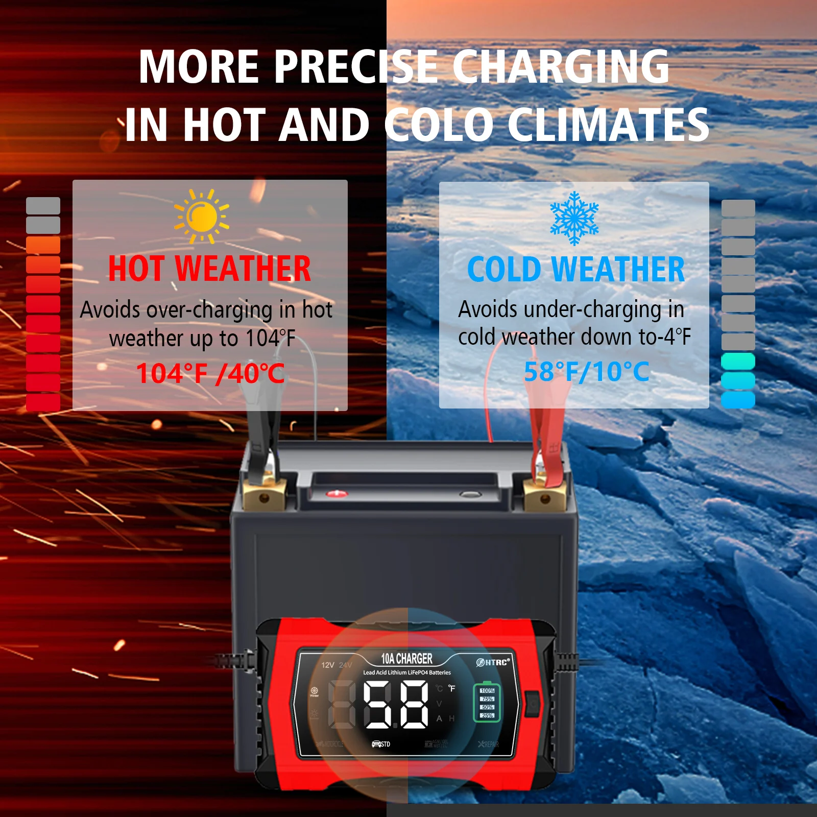 HTRC 12V 24V 10A Automatic Charging For Lithium LiFePO4 AGM GEL Lead-Acid Battery Motorcycle Charger 7-Stage Car Battery Charger