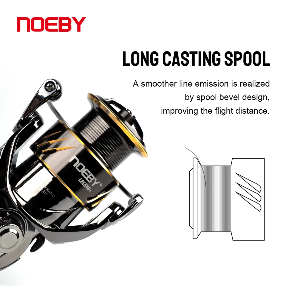 Noeby Spinning Reel 2500 3000 4000 5000 6000 Gear Ratio 5.2:1 Max Drag 10-25kg Surfcasting Long Casting for Sea Fishing Reels