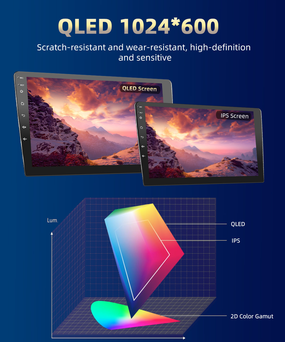 Podofo Car Radio GPS 2 din Android 11 Auto Carplay Universal 7"/9"/10" For Nissan Hyundai Toyota Multimedia Player 66b97 5 4f51d