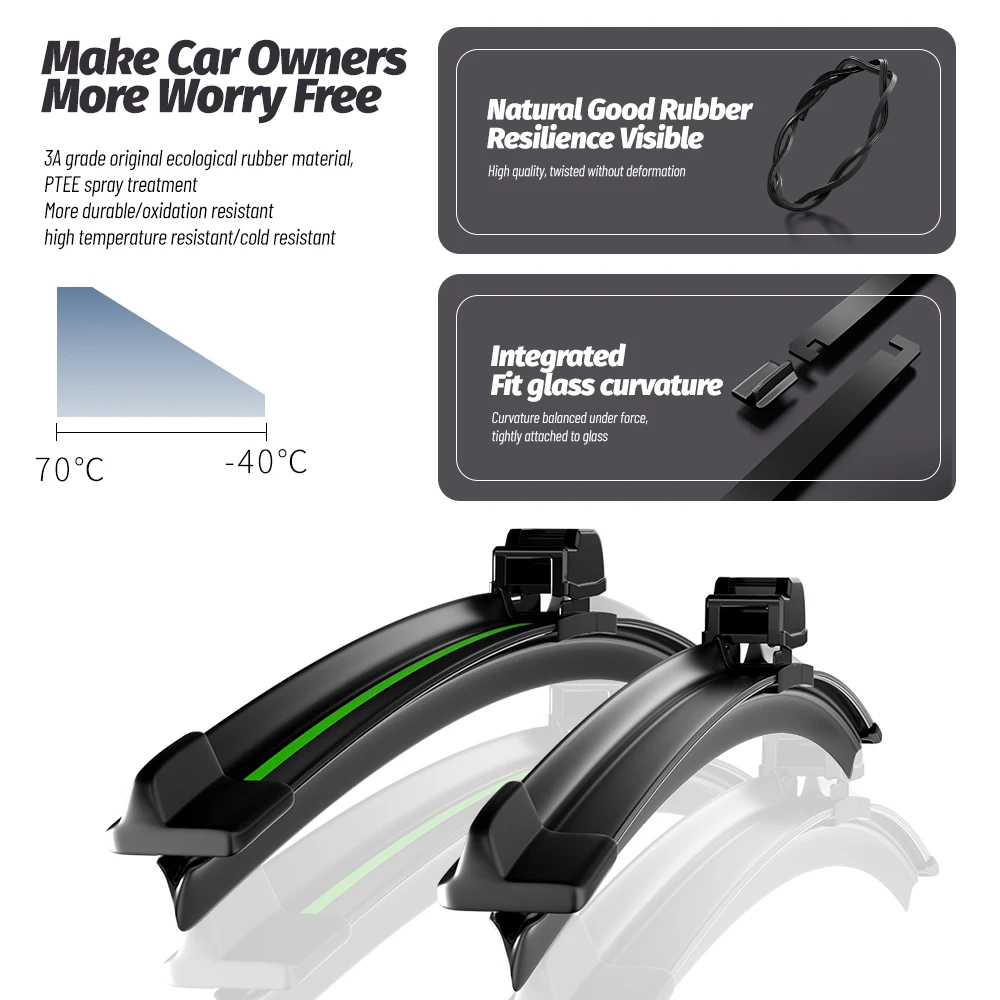 2pcs Front Windshield Wiper Blades For Mercedes Benz B Class W245 W246 W247 2005-2023 2010 2006 Windscreen Window Accessories