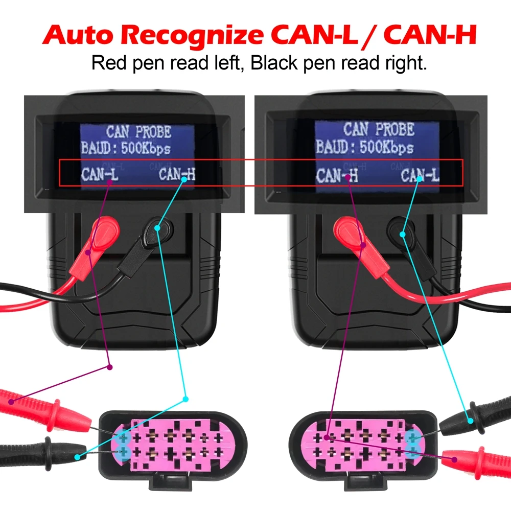 CAN BUS Analyzer Automotive tool for All Car, CAN BUS Tester Automatic Recognize CAN-H CAN-L, LIN BUS Analysis to Read Baud Rate