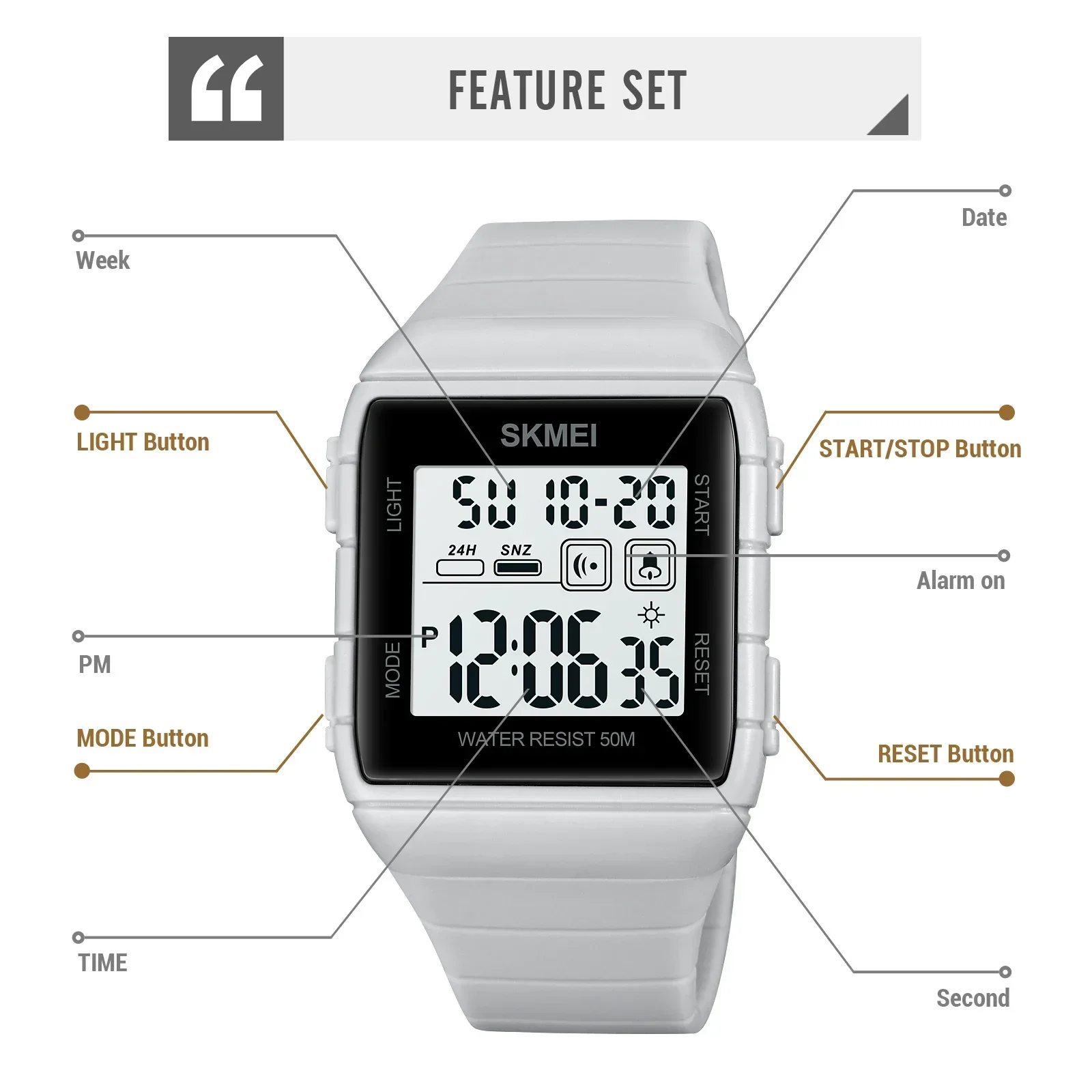 Hombre Reloj SKMEI 1960 Japan Digital Movement Mens Sport Military Countdown Alarm ddmysmile Clock 5Bar Waterproof LED Light Wristwatch Smile