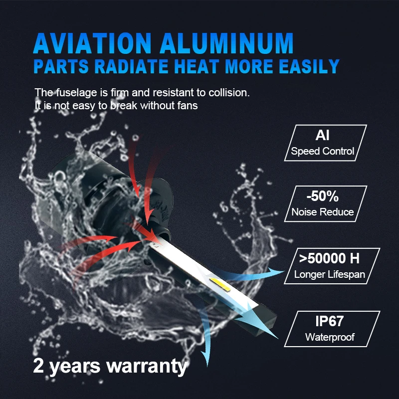 YSKALL Auto Car Headlight H4 H7 H1 LED H3H8 H9 H11 H3 H27 880 881 HB3 9005 9006 Fog Light 3000k 6000k12V Bulb Headlamp Canbus