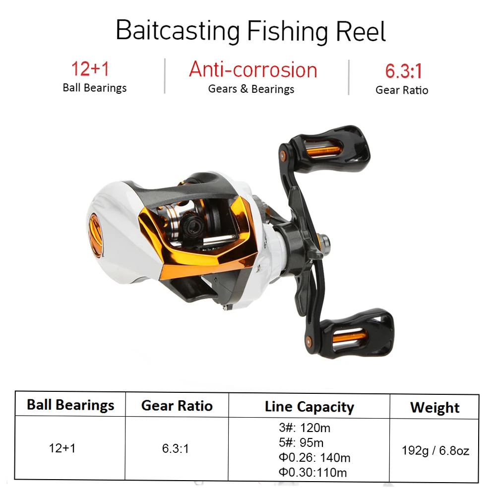 New Lixada 12+1 Ball Bearings Baitcasting Reel Fishing Fly High Speed Fishing Reel with Magnetic Brake System 6.3: 1 Gear Ratio